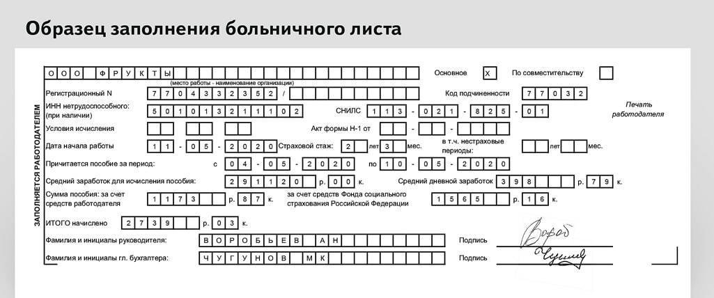 Заполнение листков нетрудоспособности (больничных)