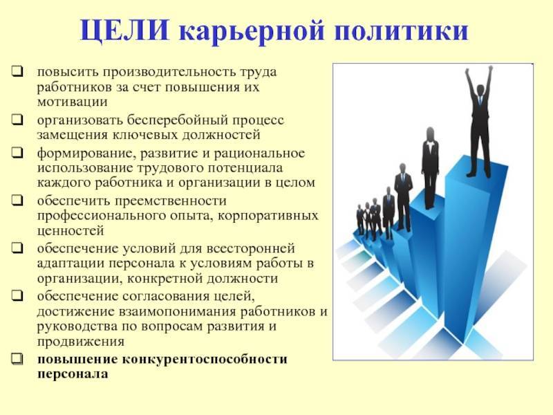 Высокая квалификация - это главная составляющая профессионального успеха :: businessman.ru