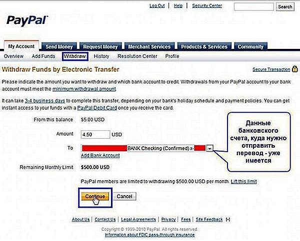 Что такое paypal и как им пользоваться - как работает платежная система пай пал в россии, что такое срок защиты покупателя, как установить пейпал с телефона и использовать?