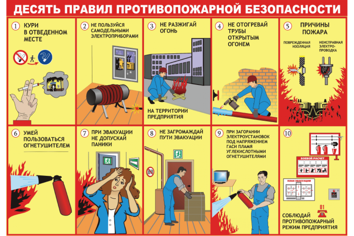 Пожарная безопасность на рабочем месте: правила и требования