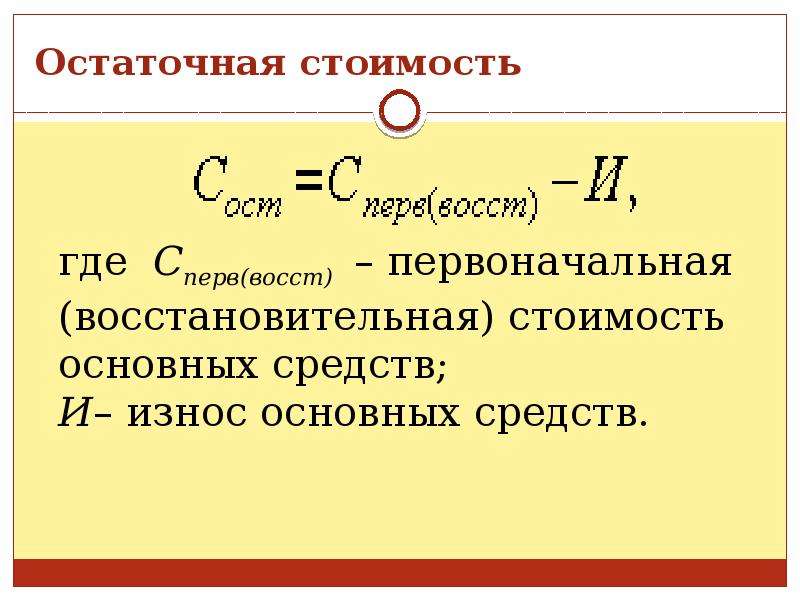 Основные средства в балансе предприятия (строка 1150). пример
