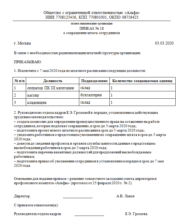 Оптимизация кадров: 13 шагов при увольнении по сокращению численности или штата