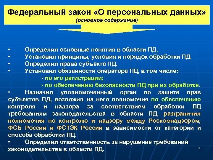 Надзор за персональными данными. ФЗ-152 О персональных. Федеральный закон «о персональных данных». ФЗ закон о персональных данных. Основные положения о персональных данных.