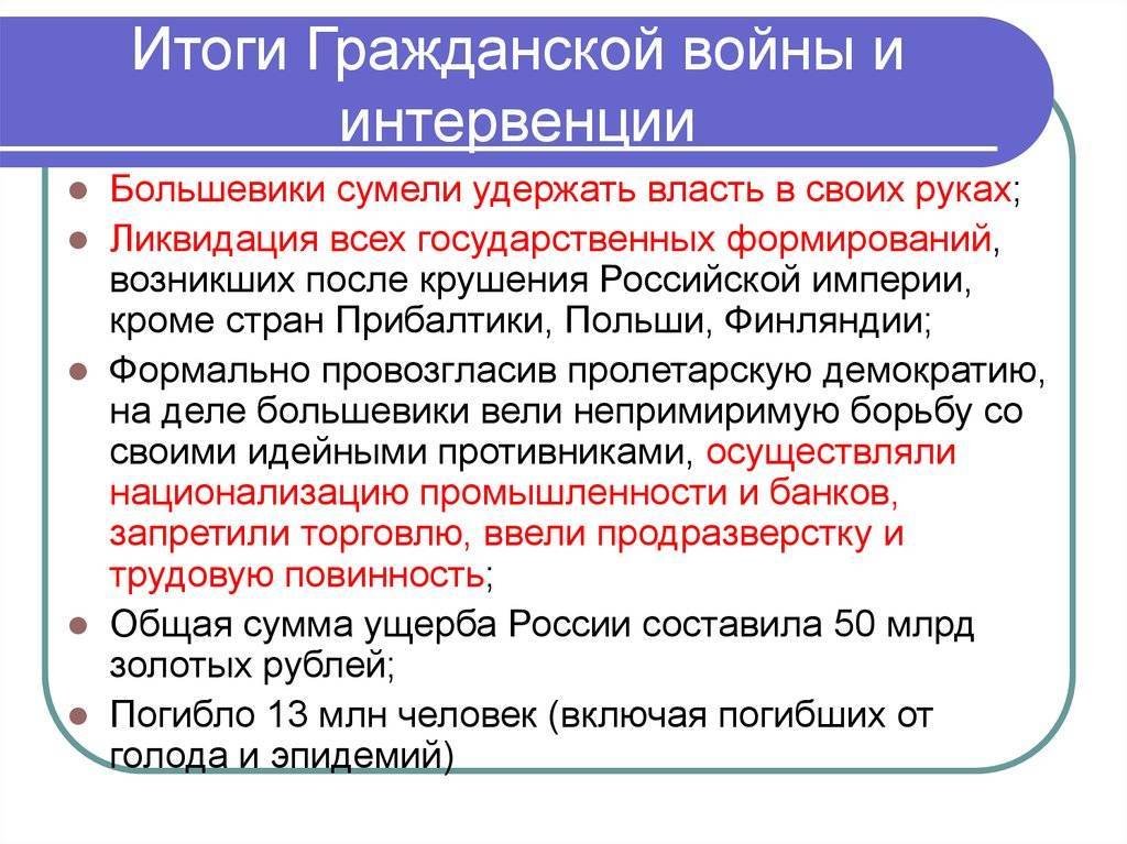 Основные причины интервенции в начале гражданской войны :: businessman.ru