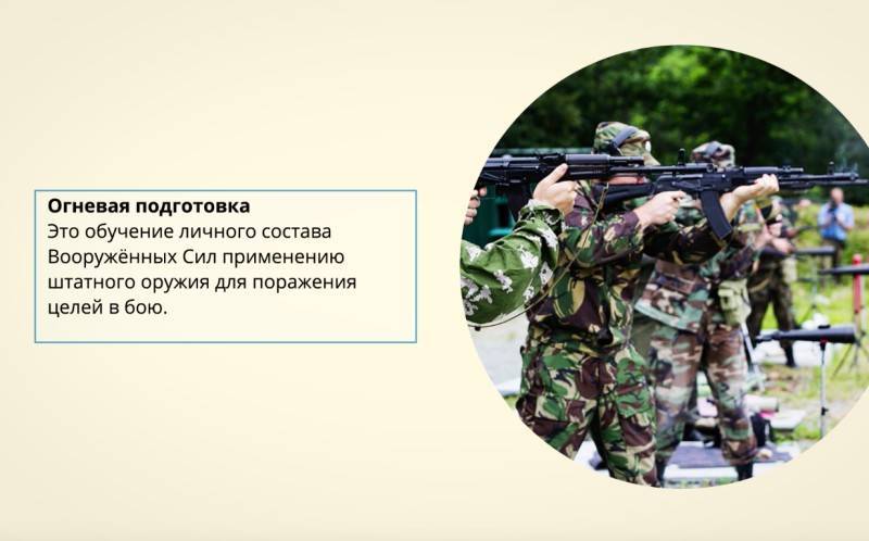 Меры безопасности при проведении стрельб: требования и правовая характеристика :: businessman.ru