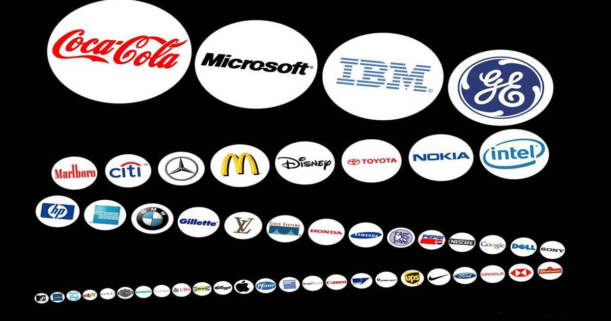 Изучаем логотипы автомобильных брендов. а ты знал это?
