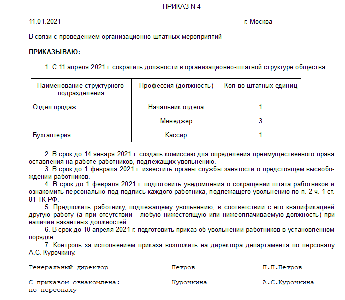 Сокращение должности в штатном расписании — порядок действий в 2022 году