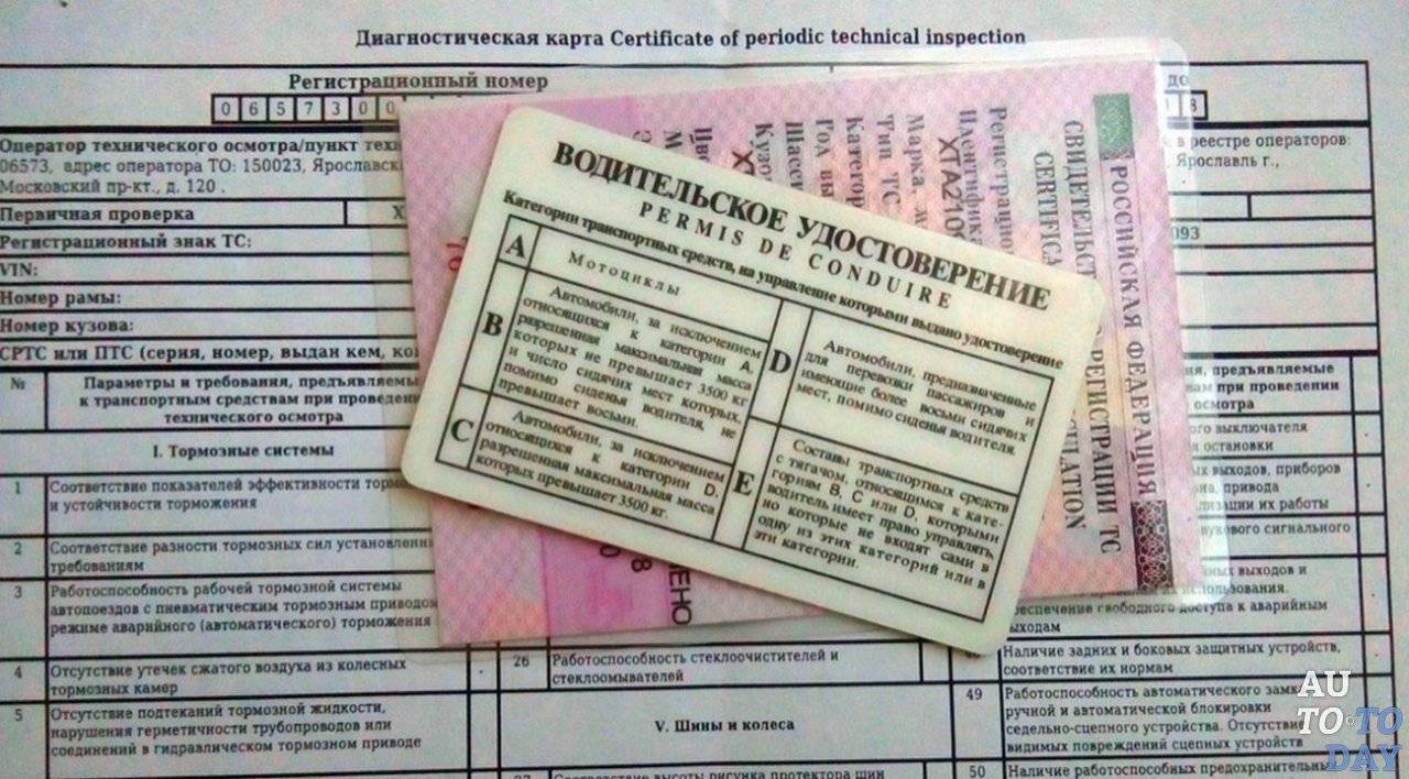 Прохождение техосмотра: правила, порядок, периодичность. что нужно для прохождения техосмотра? :: businessman.ru