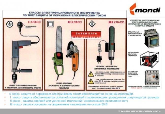 Классификация электроинструмента по электробезопасности