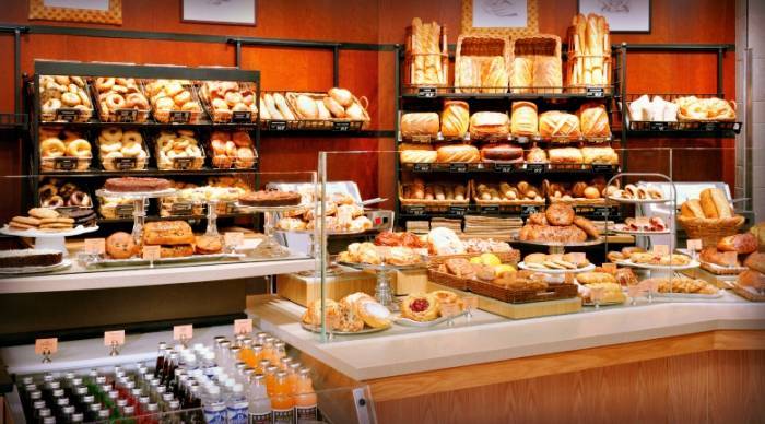 Бизнес-план: производство хлеба и хлебобулочных изделий