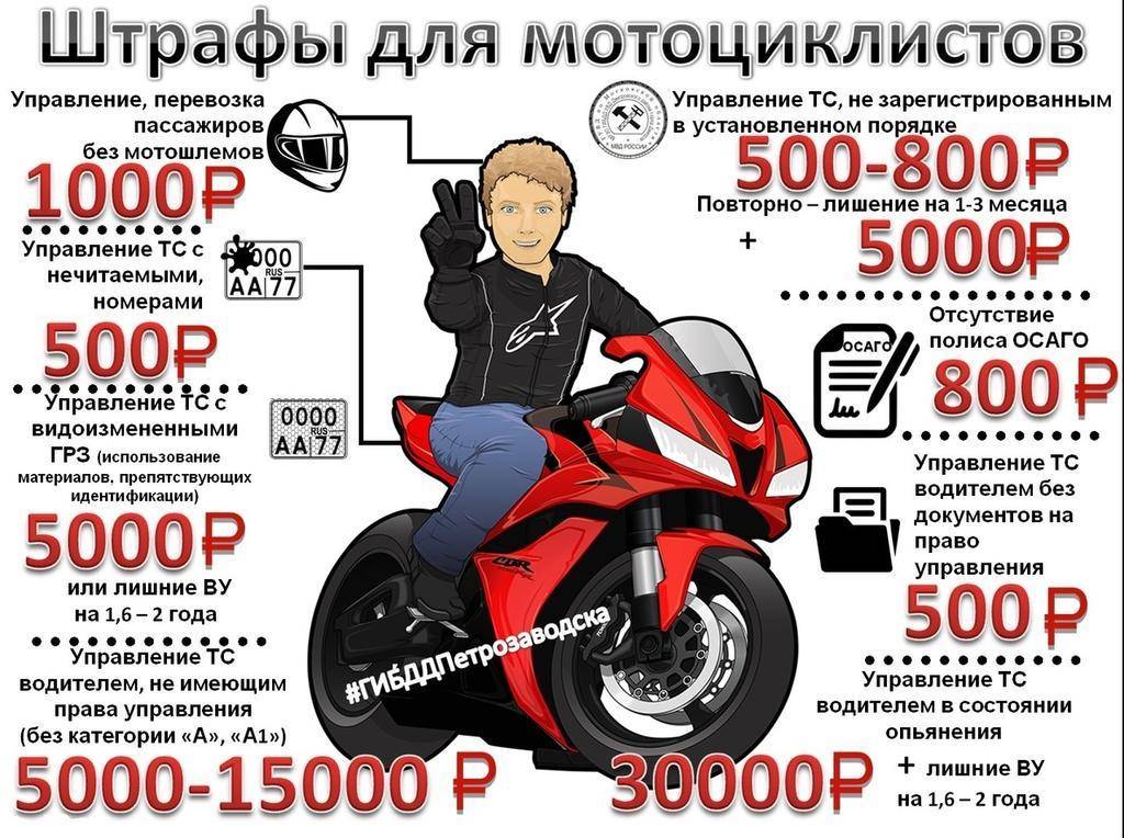 Штраф за езду без прав в 2023 году | помощь водителям в 2023 году