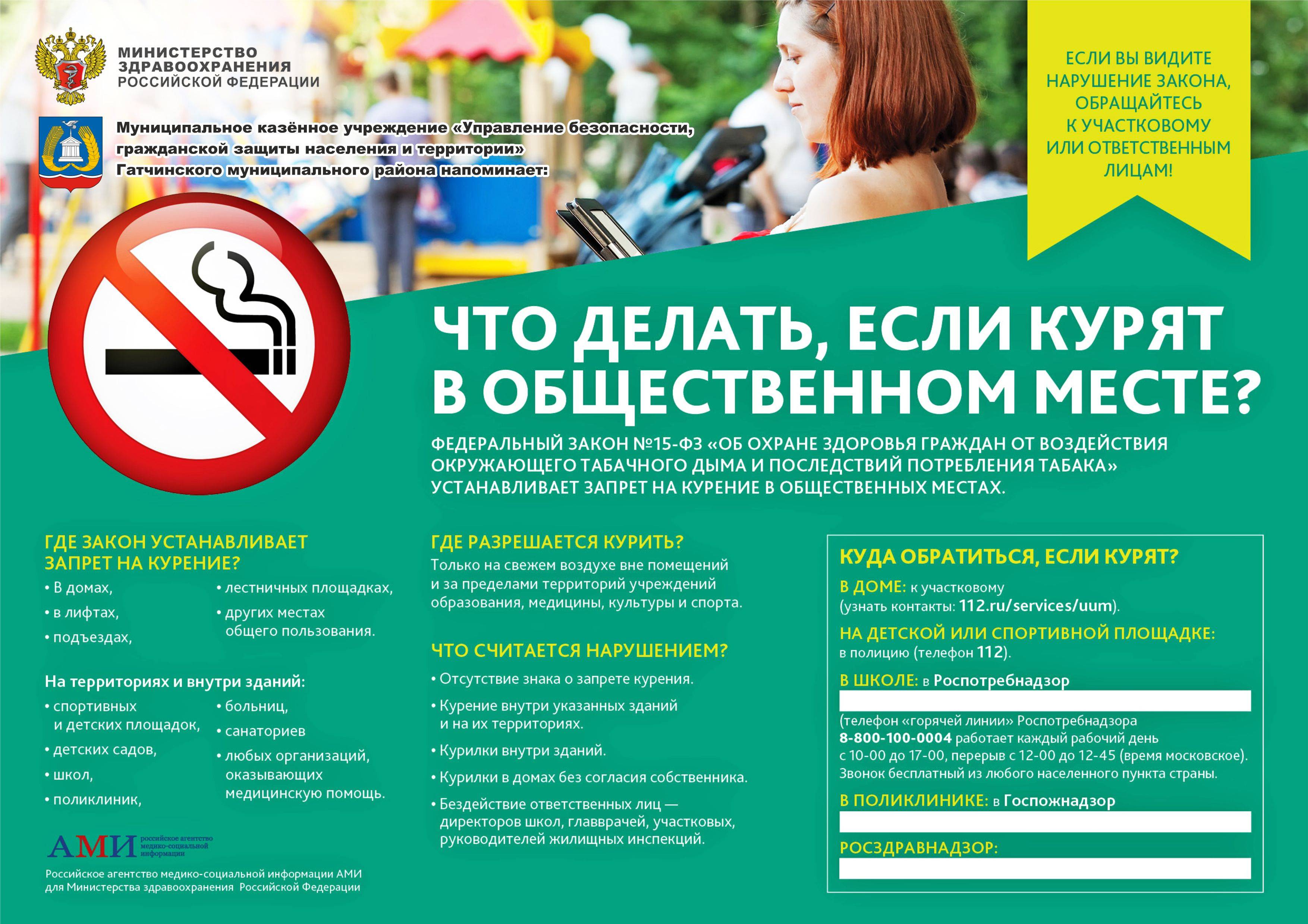 Места для курения: требования и порядок организации