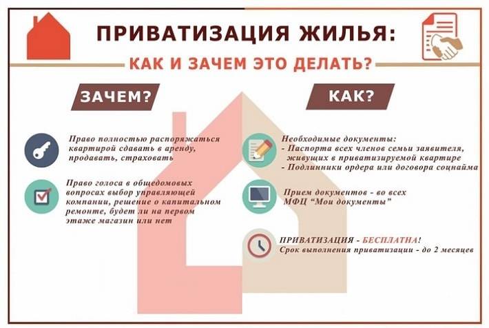 Приватизация квартиры: что она дает и для чего нужна, плюсы и минусы приватизации в россии