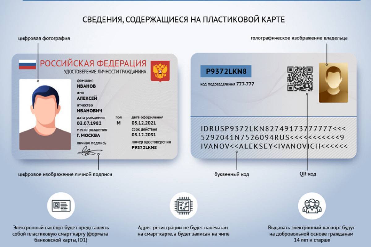 Электронные паспорта в россии: какие сложности могут возникнуть в ходе внедрения | rusbase