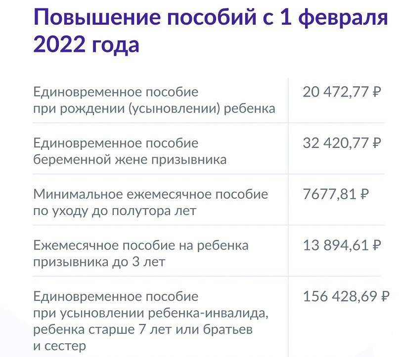 Какие детские пособия можно получить в 2022 году в россии. - бух.1с, сайт в помощь бухгалтеру