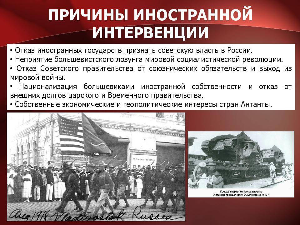 Гражданская война в россии 1917-1922