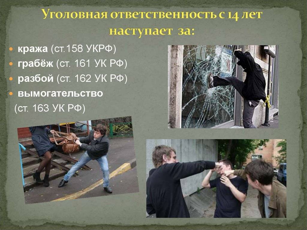 Уголовная ответственность за кражу чужого имущества - yuristland.ru