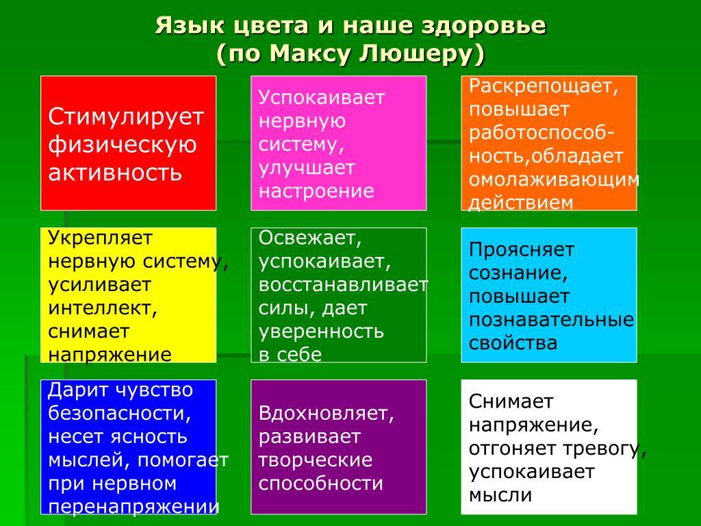 Тест люшера. описание. полный цветовой тест люшера. тест цветопередачи – impulsion.ru
