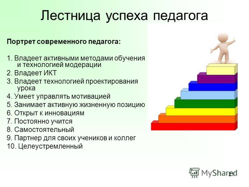 Профессиональные достижения в резюме: ваше главное, пример, в жизни | eraminerals.ru