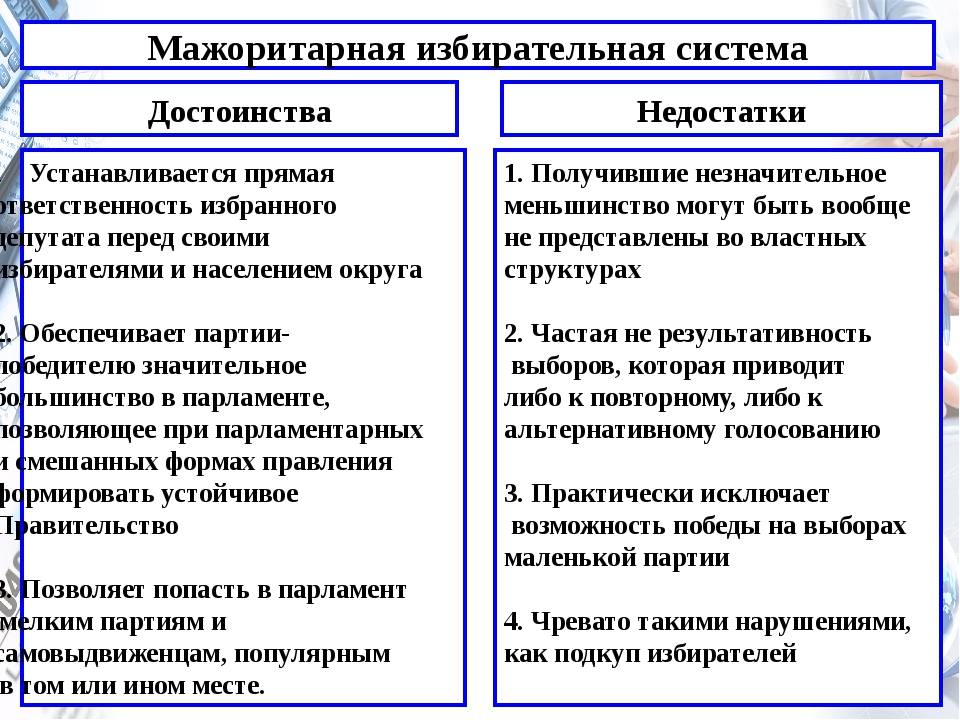 Преимущества выборов. Преимущества мажоритарной избирательной системы. Преимущества избирательной системы. Недостатки избирательных систем. Признаки избирательных систем таблица.