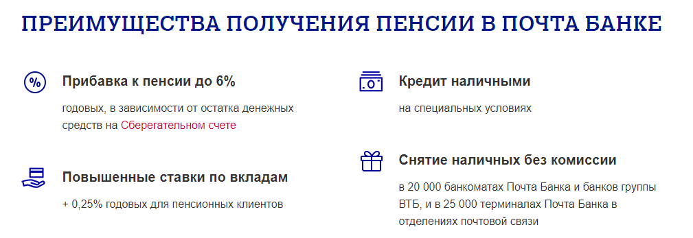 Почта банк вклады физических лиц на 2022 год: проценты по вкладам, калькулятор и отзывы