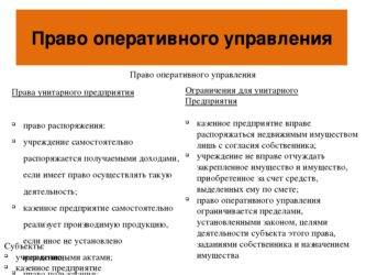 Что такое право оперативного управления недвижимым имуществом? - ka-status.ru