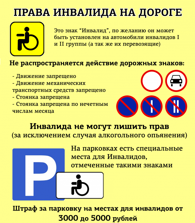 Штраф за парковку на месте для инвалидов в 2022 году (наказание)
штраф за парковку на месте для инвалидов в 2022 году (наказание)