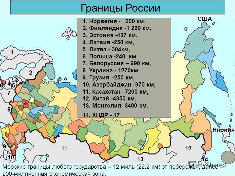 Страны, граничащие с россией на карте: морские и сухопутные границы
