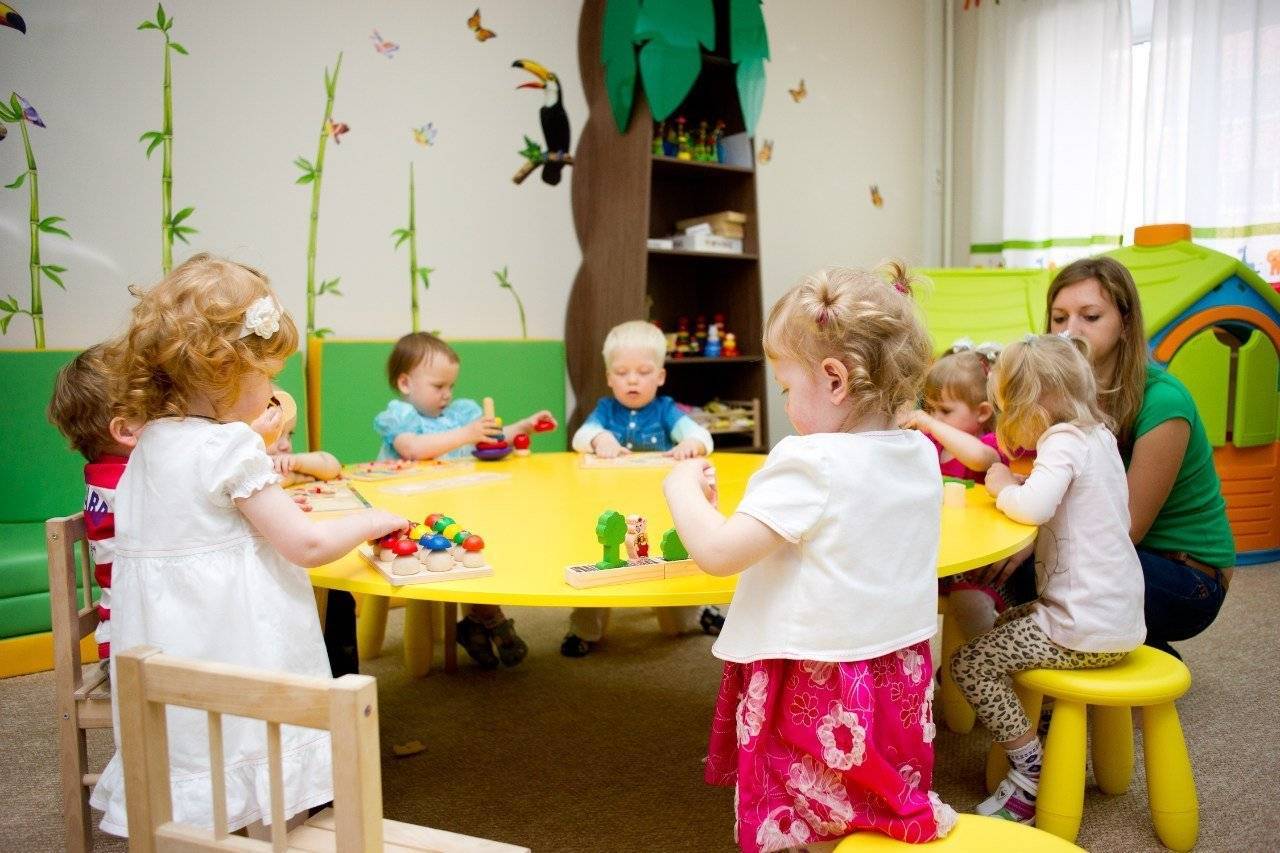 Как открыть частный детский сад: инструкция, бизнес-план