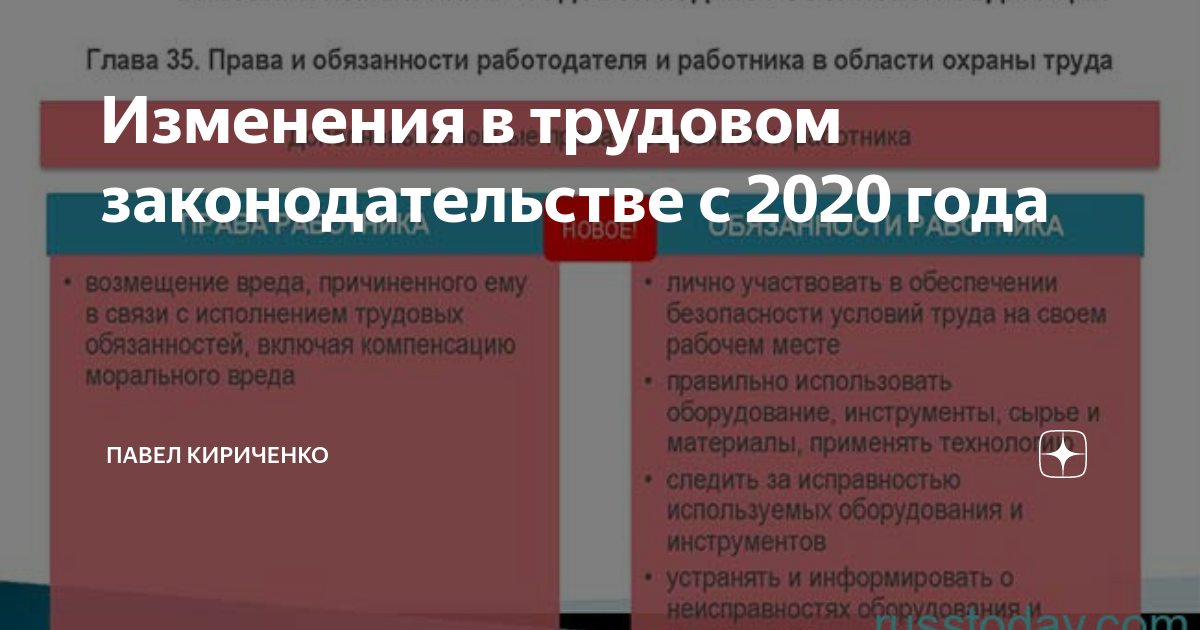 2020 год изменения в россии
