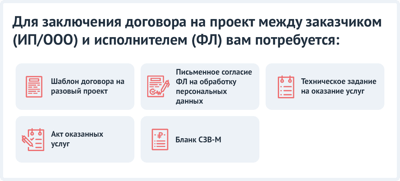 Безопасный договор с самозанятым. Договор с самозаняты пример. Примеры договоров с самозанятыми. Договор с самозанятым пример. Самозанятый в договоре пример.