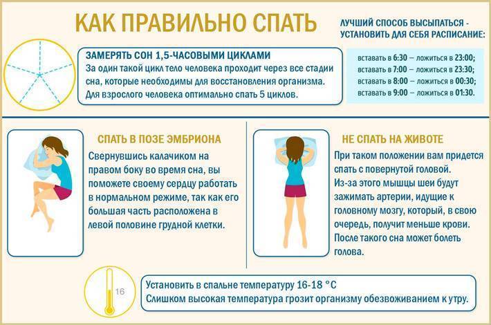 Норма времени для здорового сна | food and health