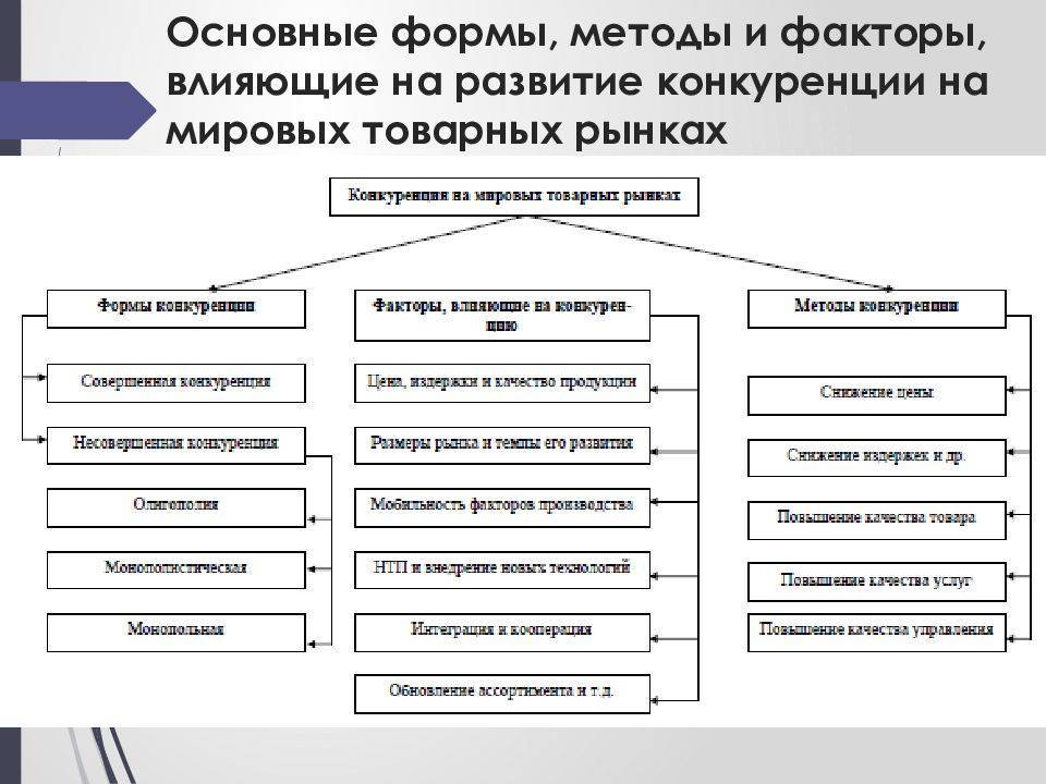 Что такое лейбл и от каких факторов зависит его стоимость