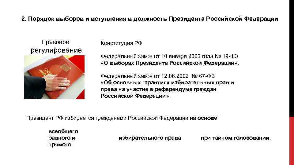 Закон о выборах президента рф n 19-фз