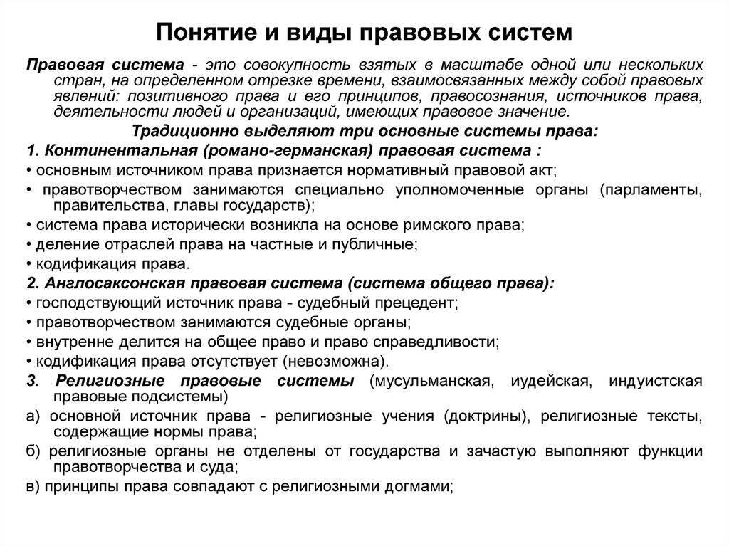 Виды и понятие правовой системы. структура правовой системы :: businessman.ru