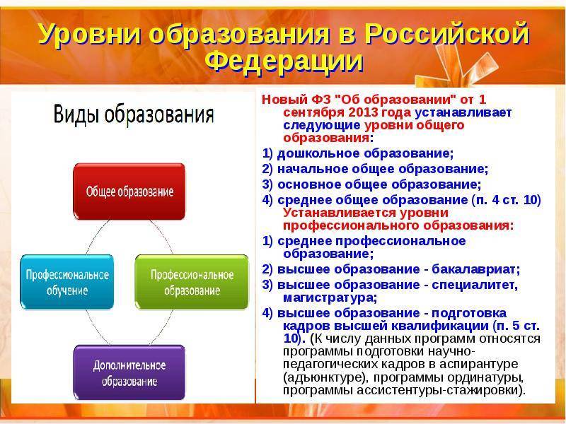 Виды образования в россии. новый закон "об образовании в рф"