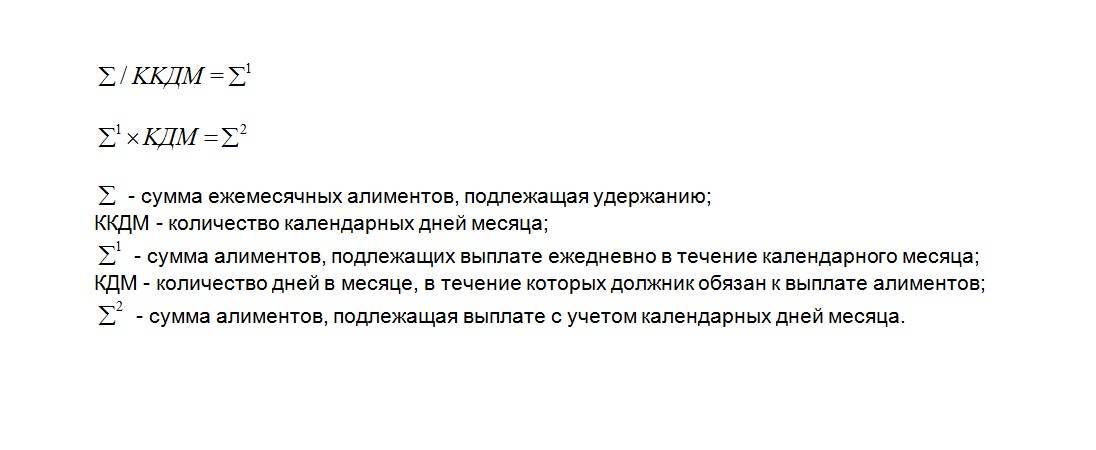 С какого момента начисляются алименты. порядок расчета и удержания алиментов :: businessman.ru
