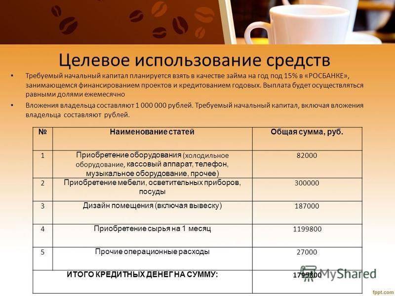 Бизнес-план кофейни, кофе с собой скачать с готовыми расчетами