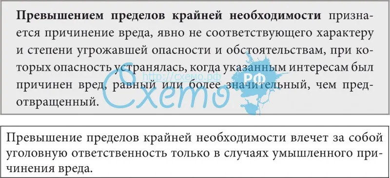Крайняя необходимость: условия, понятие и превышение :: businessman.ru