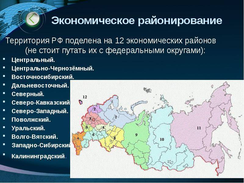 Географические районы россии. базовые знания