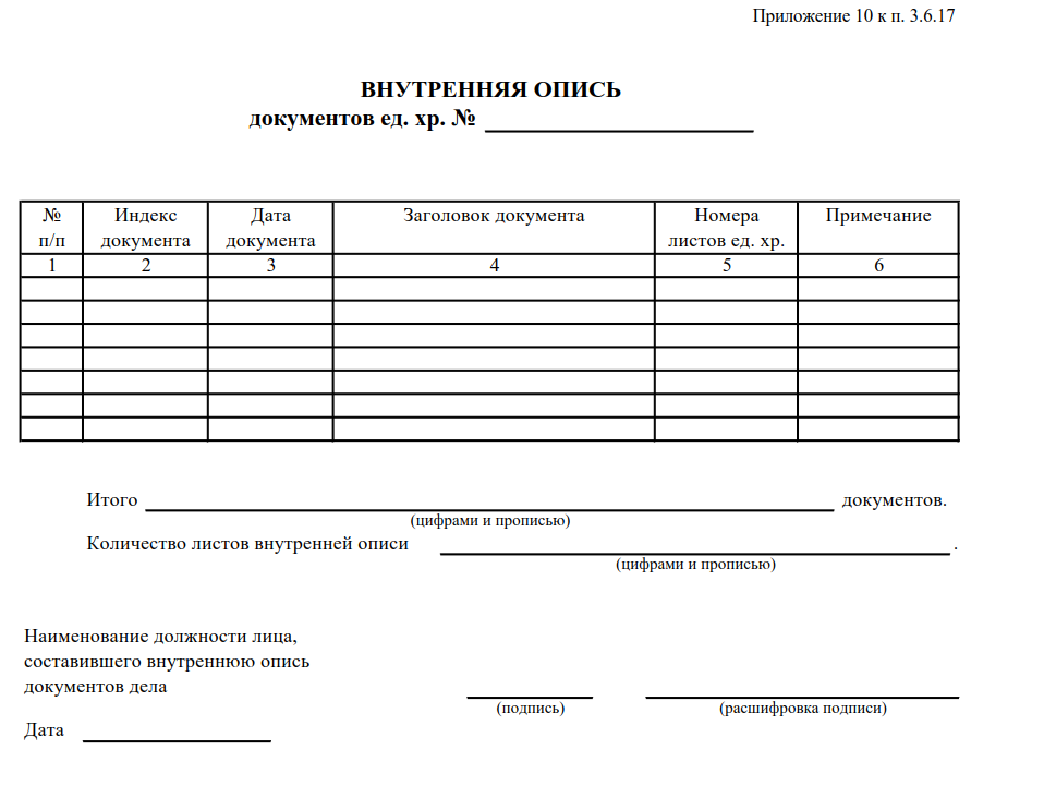 Как правильно составить перечень документов образец. Как составить опись документов. Опись документов на передачу в другую организацию. Форма описи документов для передачи в архив образец.