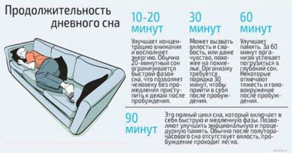 Как выспаться за 6 часов [практическое руководство]