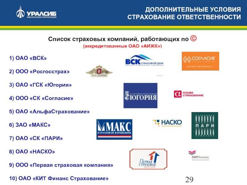 Страховые компании москвы по омс: список, выбор, услуги