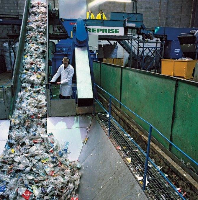 Бизнес по переработке пластика и мусора: бизнес-план