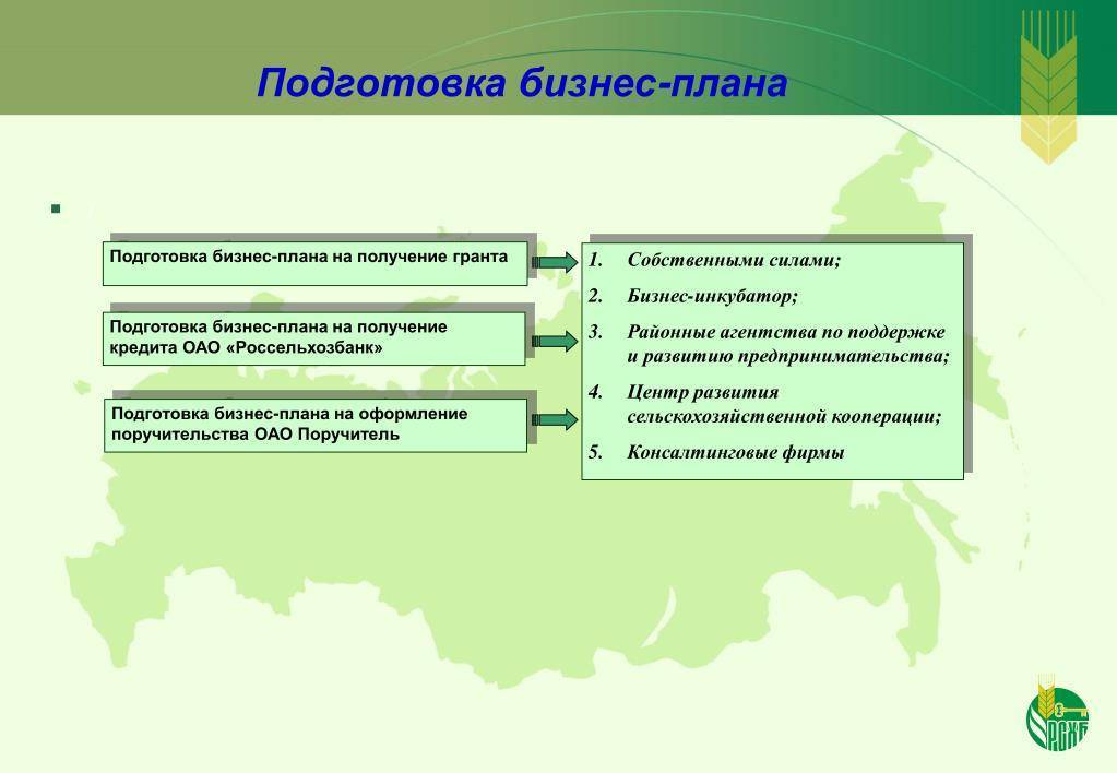 Как получить грант на открытие бизнеса. бизнес-план на получение гранта :: businessman.ru
