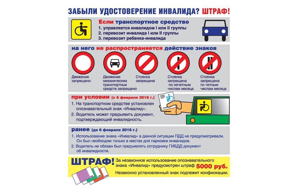 Штраф за парковку на месте для инвалидов: 8 способов оплаты