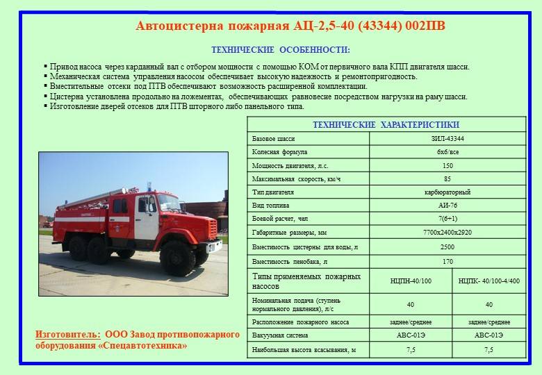 Обязанности водителя пожарной машины