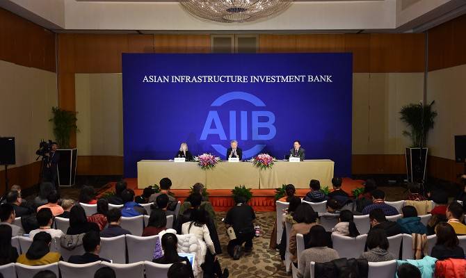Азиатский банк инфраструктурных инвестиций — вики