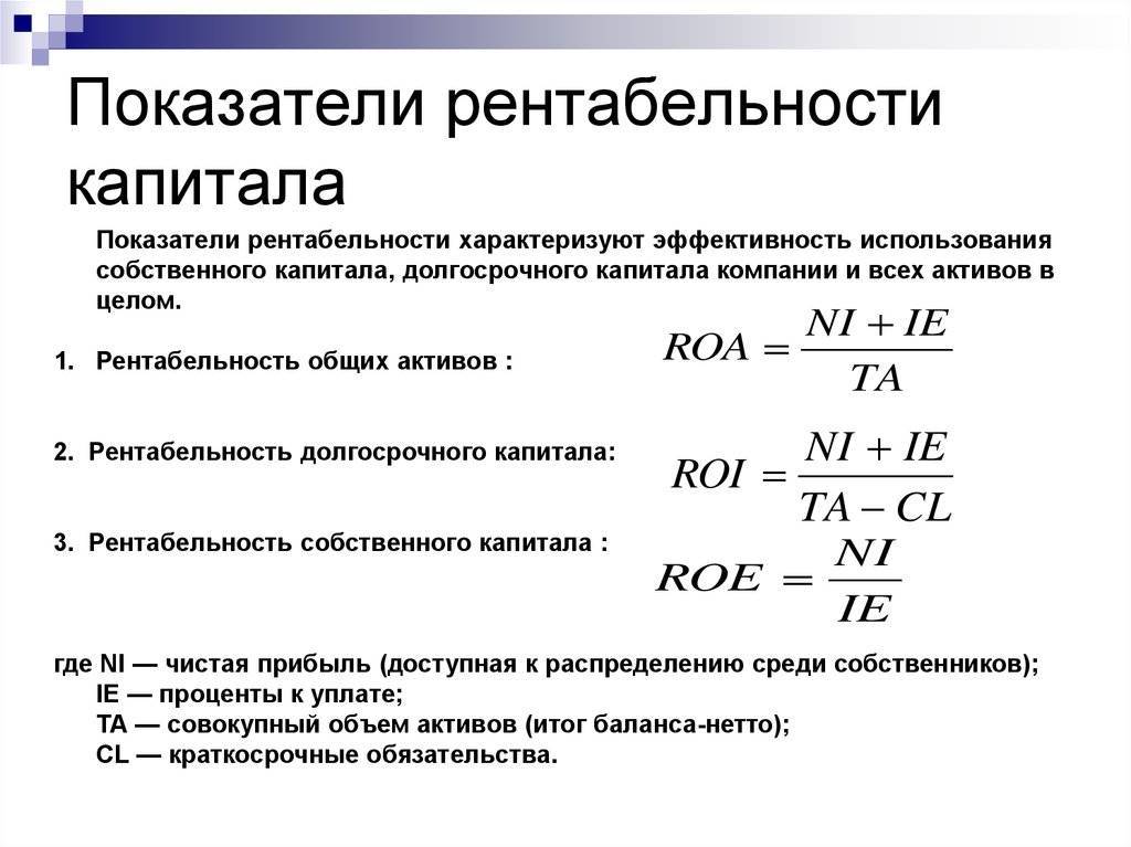 Рентабельность совокупного капитала. виды рентабельности :: businessman.ru