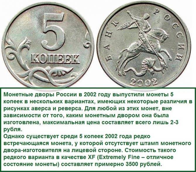 Скупка юбилейных монет 10 рублей в сбербанке цена на сегодня… действия при отказе | интернет-банк гид